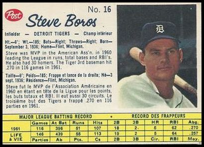 16 Steve Boros